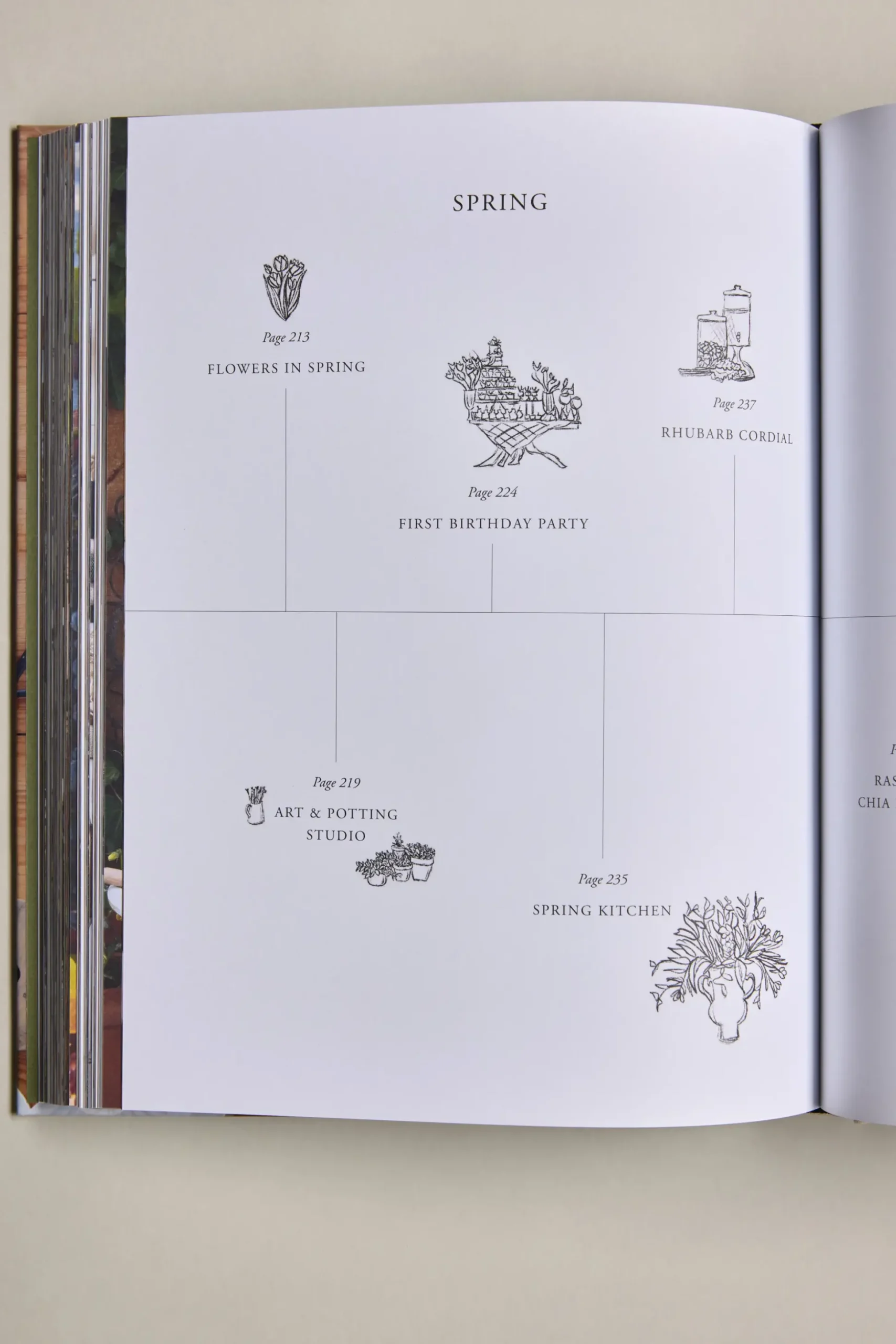 The After Hours Stylist Book