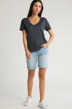 The Relaxed Straight Denim Short